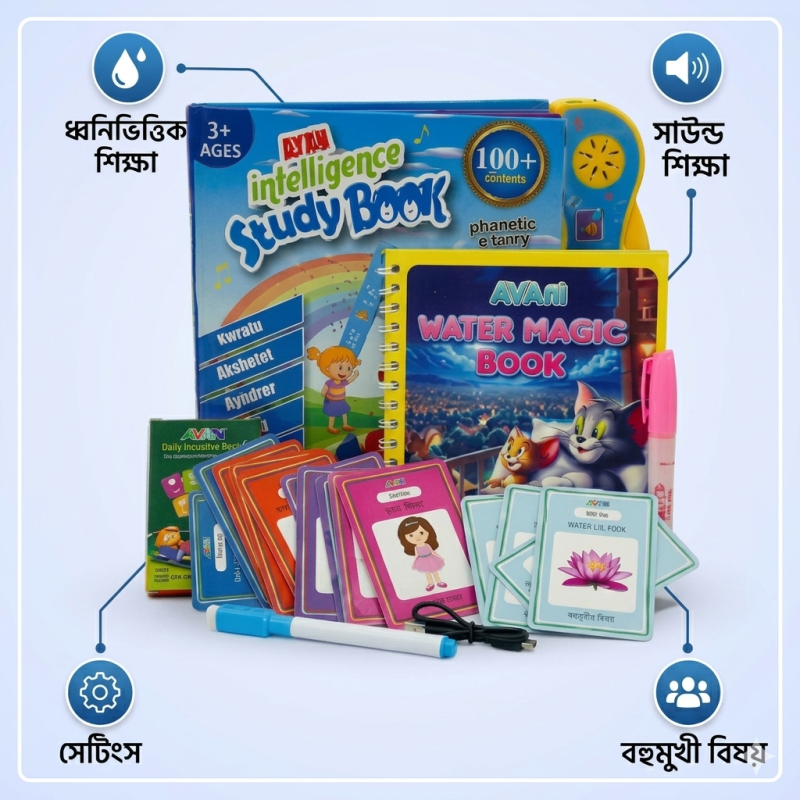 ৫২ পৃষ্ঠার Ayan Intelligence Study Book